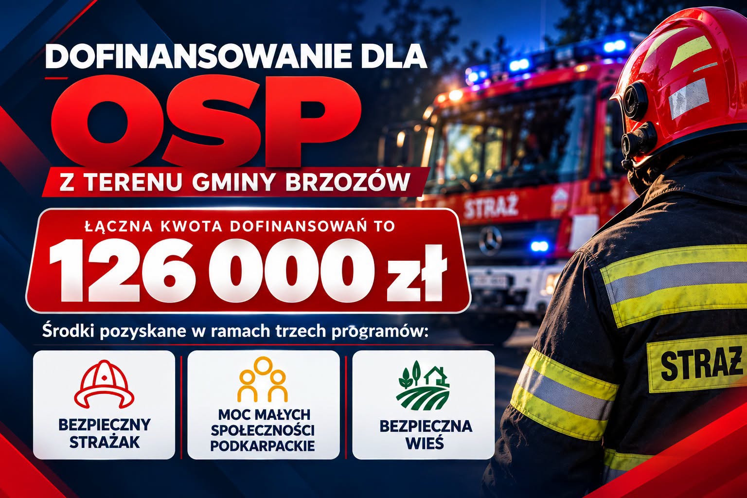 Kolejne środki dla OSP! Strażacy ochotnicy z gminy z sukcesem w trzech programach dotacyjnych