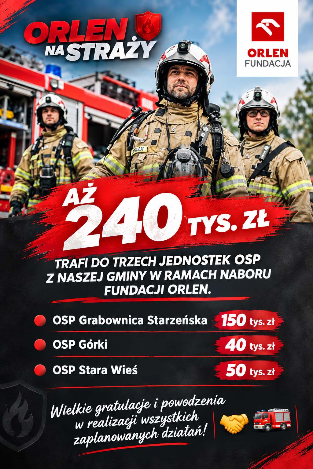  Aż 240 tys. zł trafi do trzech jednostek OSP z naszej gminy w ramach…