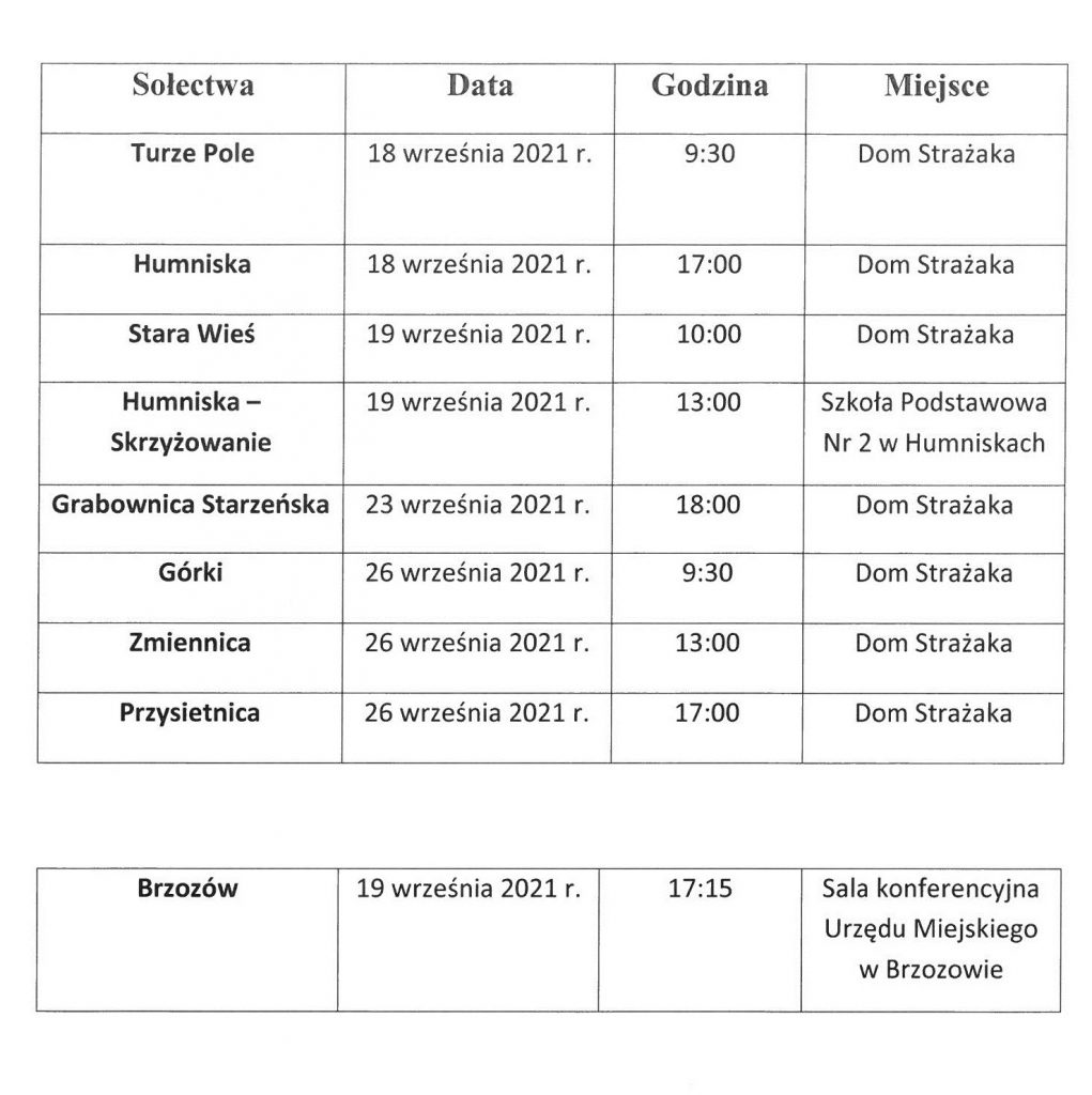 Terminarz zebrań z mieszkańcami w gminie Brzozów