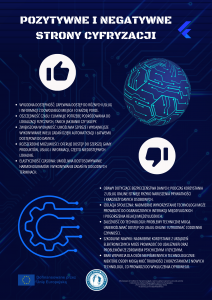Pozytywne i negatywne aspekty cyfryzacji