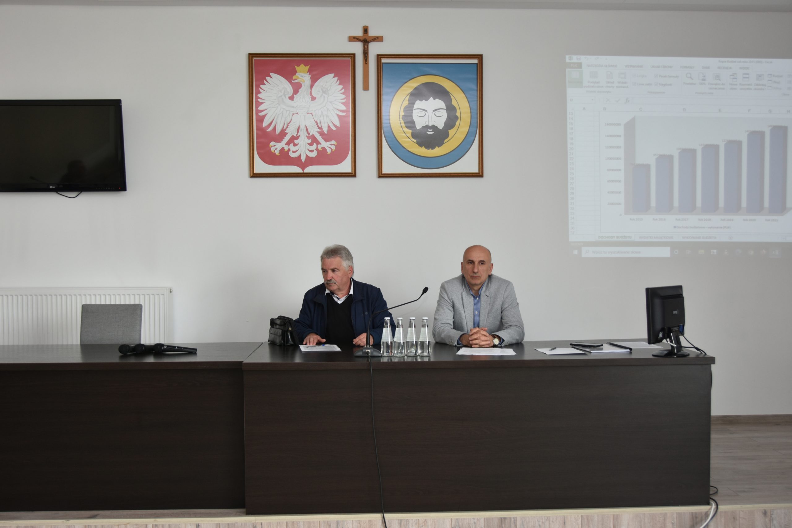 Posiedzenie Komisji Rady Miejskiej w Brzozowie