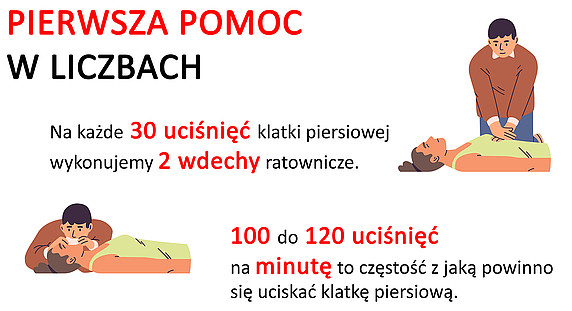 ARiMR zaprasza do udziału w konkursie pt. „Akcja Reanimacja i Moc Ratowania”
