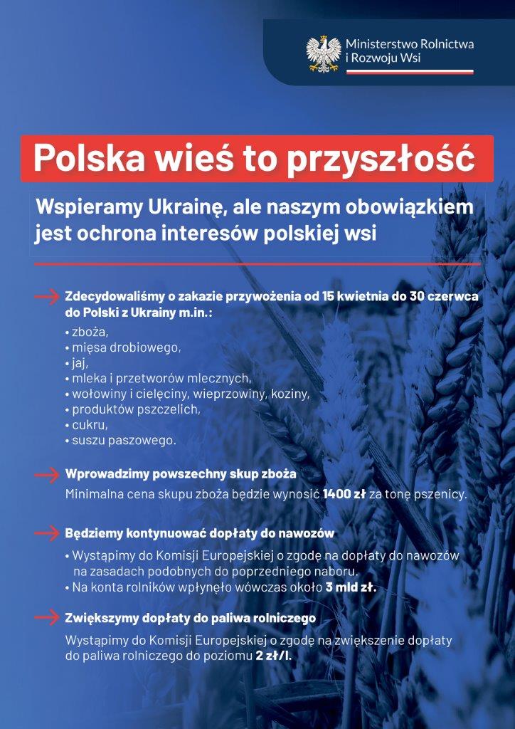 Ministerstwo Rolnictwa i Rozwoju Wsi informuje