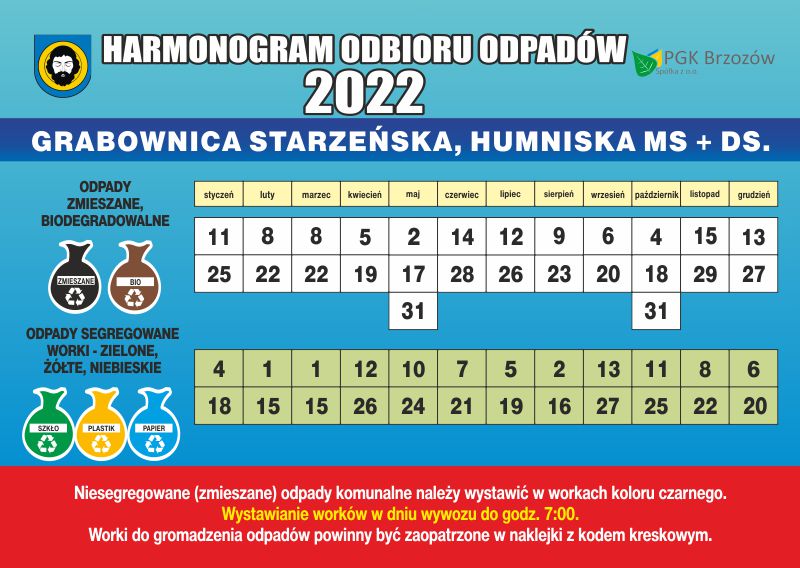 Harmonogram odbioru odpadów 2022 - Grabownica Starzeńska, Humniska